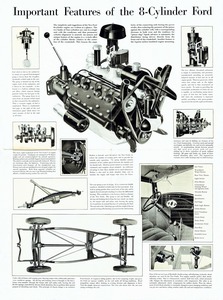 1932 Ford V-8 Features Foldout-05-06-07-08.jpg